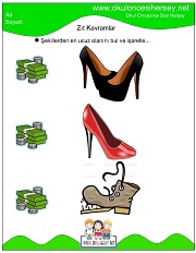 Pahalı Ucuz Kavramı Çalışma Sayfalarıme çalışmaları